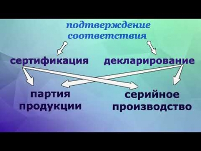 О продукции подлежащей подтверждению соответствия ТР ЕАЭС 043/2017