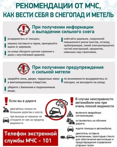 В предстоящие сутки в Беларуси ожидаются сложные погодные условия